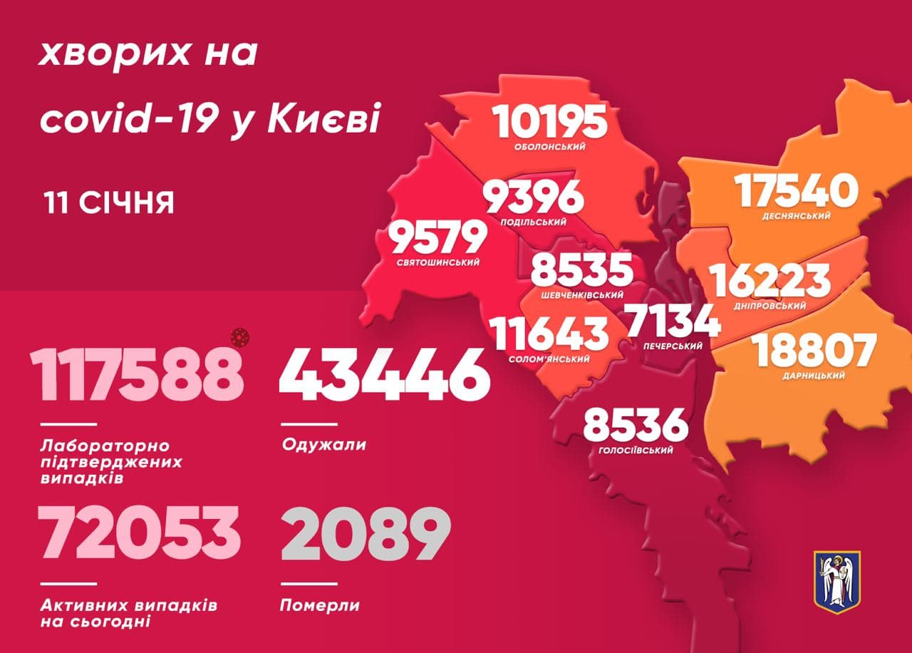 Коронавирус в Киеве. Карта: пресс-служба Виталия Кличко