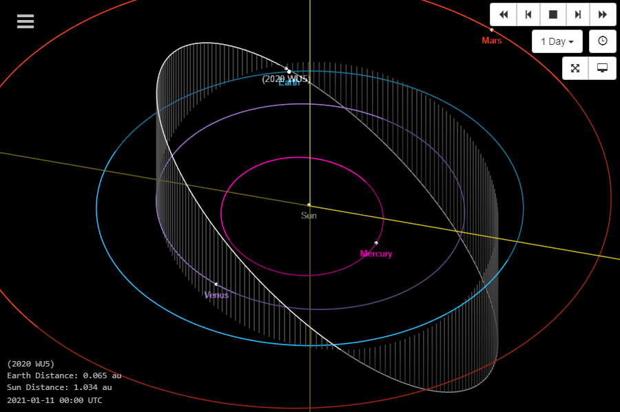 Приближение астероида. Фото: NASA
