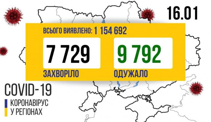 Коронавирус в Украине. Фото: Telegram