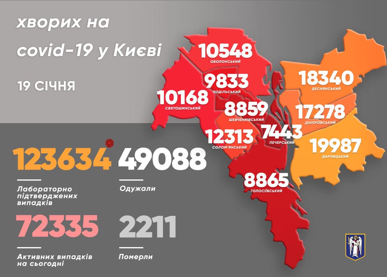 Коронавирус в Киеве. Карта: пресс-служба Кличко