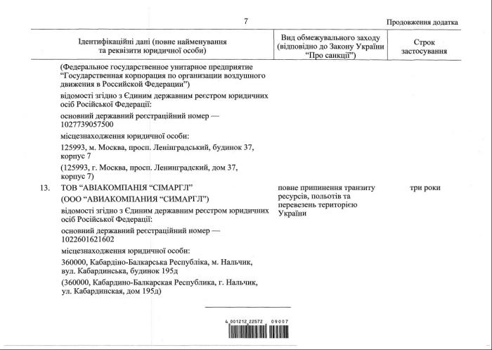 Україна запровадила нові санкції за Крим, документ: Олексій Гончаренко