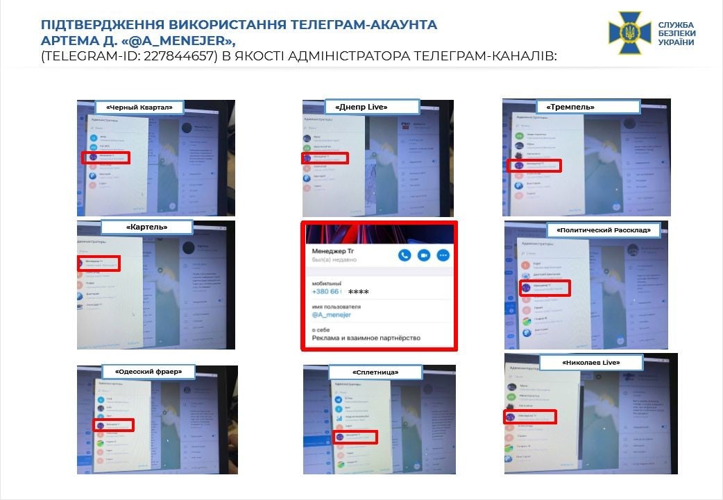 Российские спецслужбы активно используют Telegram-каналы, инфографика: СБУ