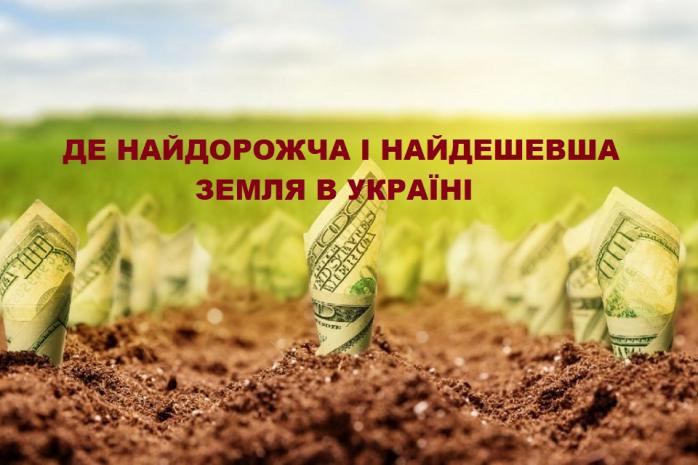 Де найдорожча і найдешевша земля в Україні — інфографіка ЗМІ 
