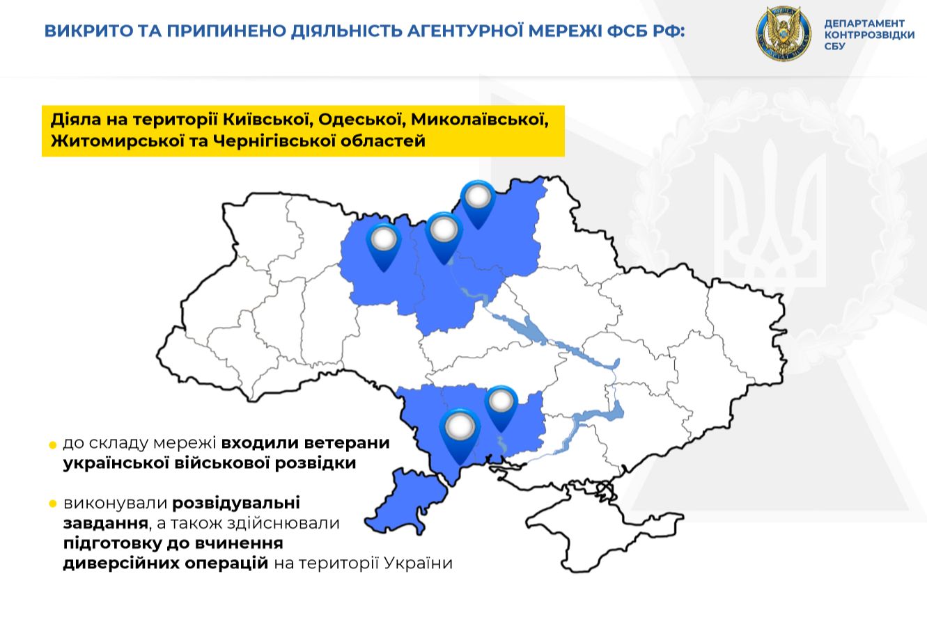 Сеть агентов ФСБ разоблачили в Украине. Фото: СБУ