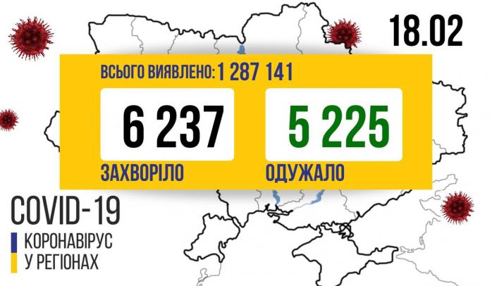 Число новых COVID-инфицирований резко возросло в Украине