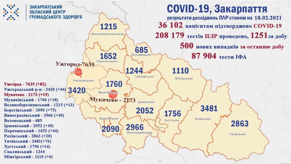 Новая волна COVID-19 пришла и на Закарпатье — 500 новых больных за сутки