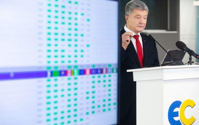  "Слуга народу" втратила лідерство у рейтингу партій, фото — РБК-Україна