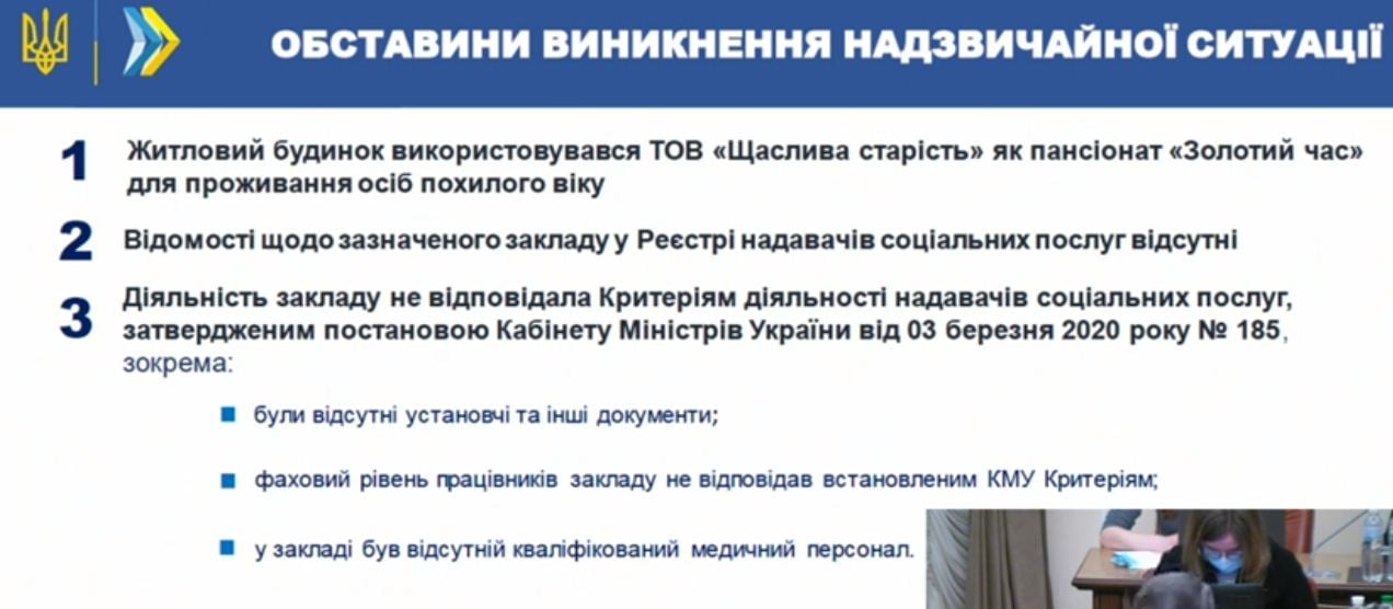 Кабмин нашел 800 нелегальных соцучреждений, устанавливая причины пожара в Харькове
