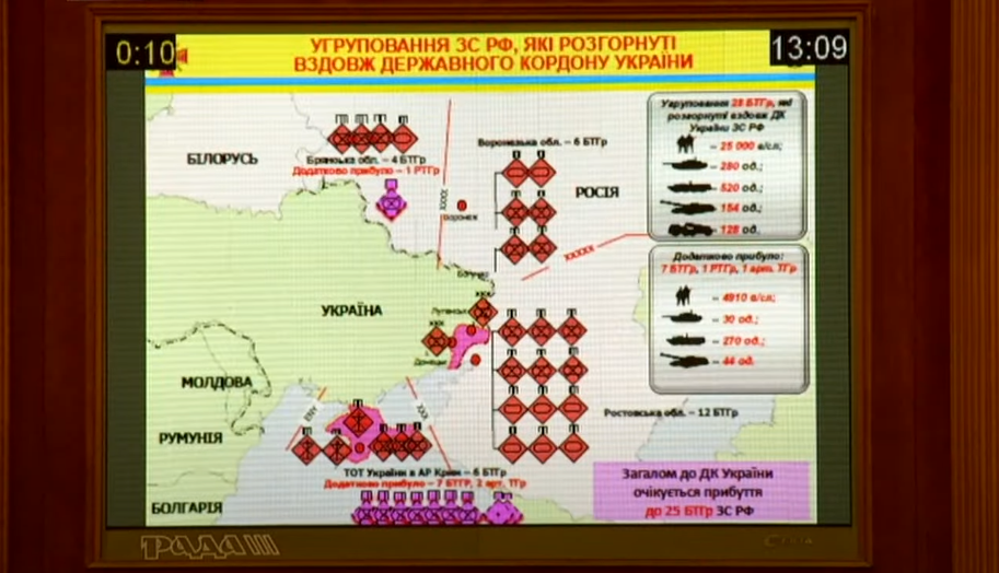 Военные силы России возле украинских границ. Скриншот: Ракурс