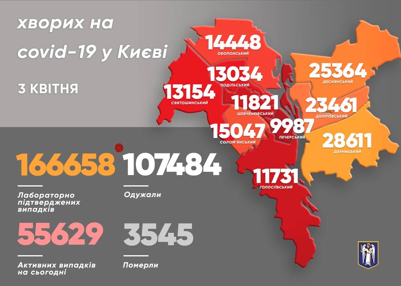 Коронавирус в Киеве побил новые рекорды. Карта: КГГА