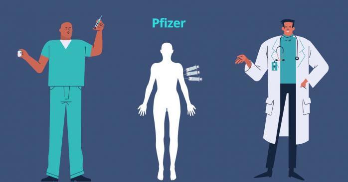 В Україні може з’явитися вакцина Pfizer