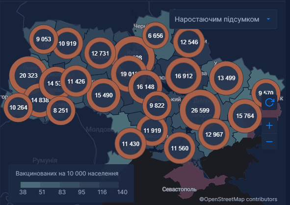 Вакцинація в Україні. Інфографіка: РНБО