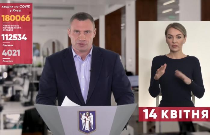 Коронавірус у Києві атакує дітей, за добу померло 47 осіб — Кличко 