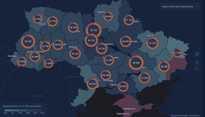 Вакцинация в Украине, инфографика: СНБО