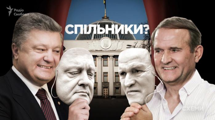 Медведчук и Порошенко. Фото: Радио Свобода
