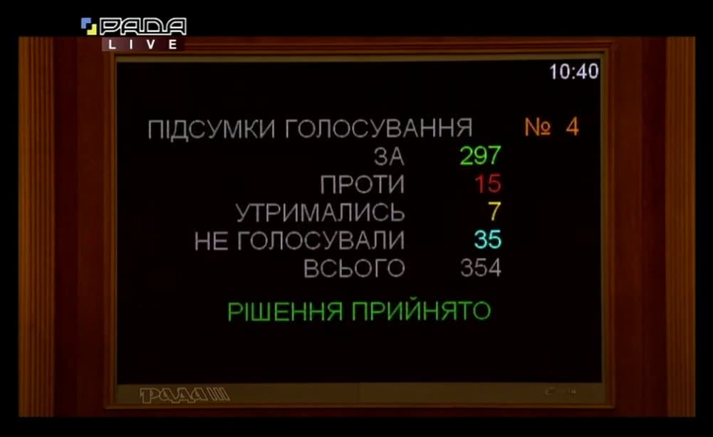 Голосование нардепов. Скриншот: Ракурс