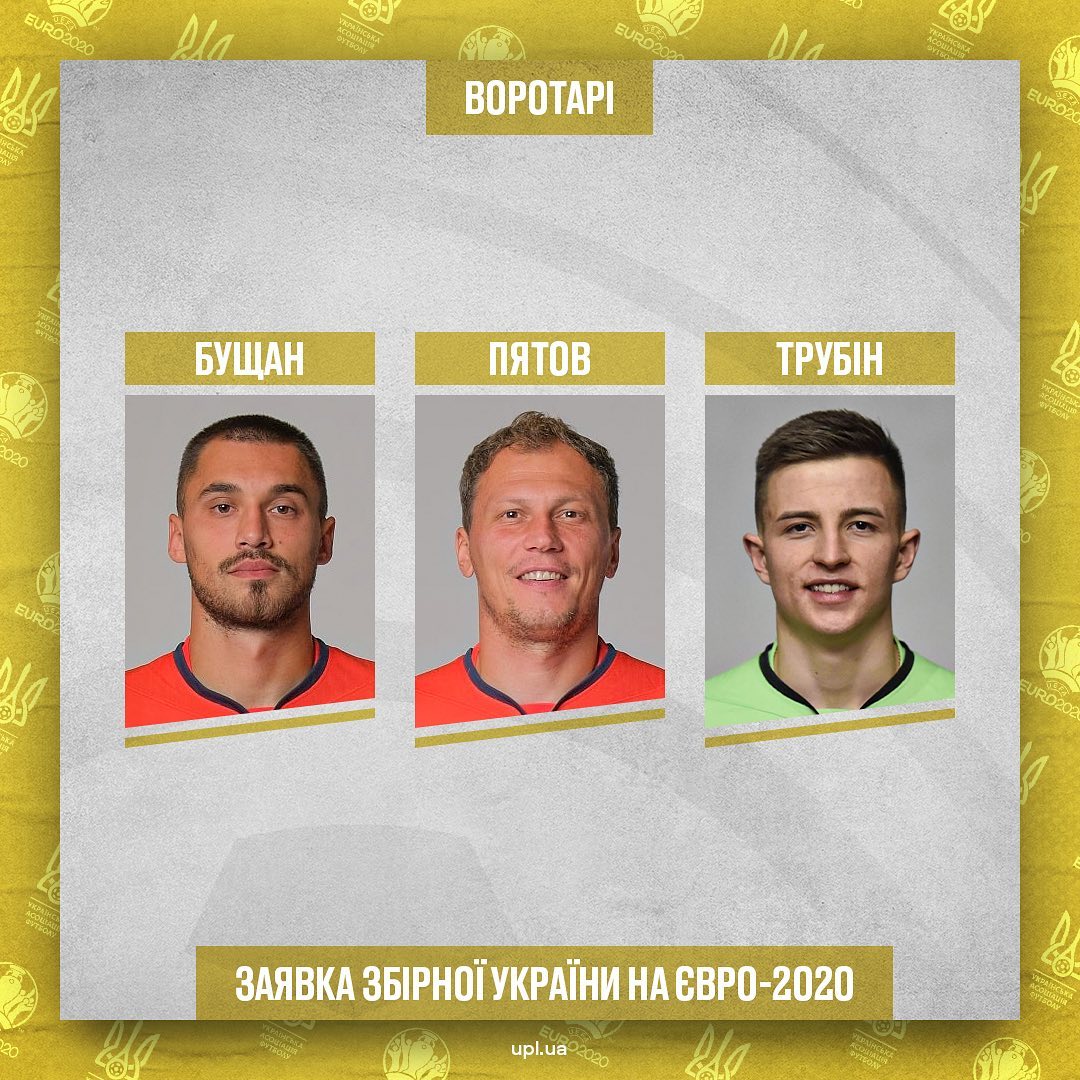 Состав сборной Украины на Евро-2020. Фото: УПЛ