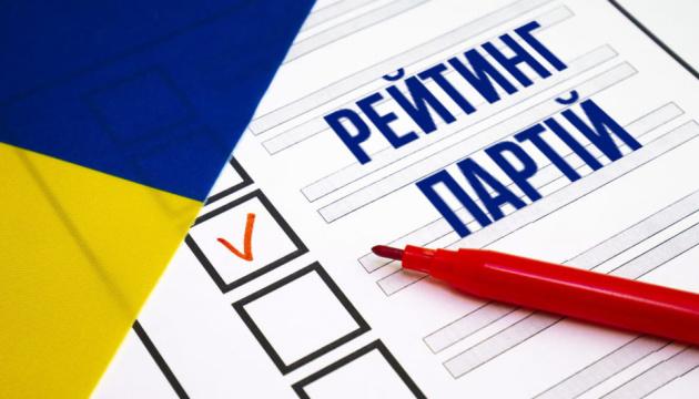 Новый рейтинг украинских партий опубликовали социологи. Фото: Укринформ