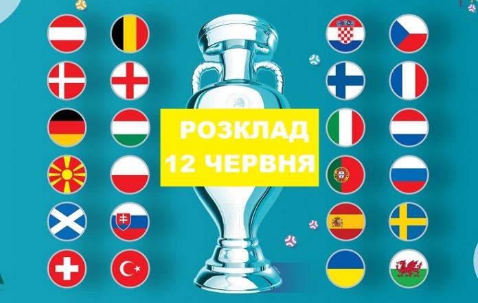 Євро 2020 — розклад матчів і трансляцій на 12 червня ...