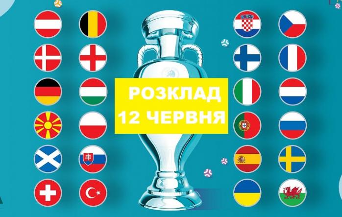 Євро 2020 — розклад матчів і трансляцій на 12 червня - Євро 2020 розклад