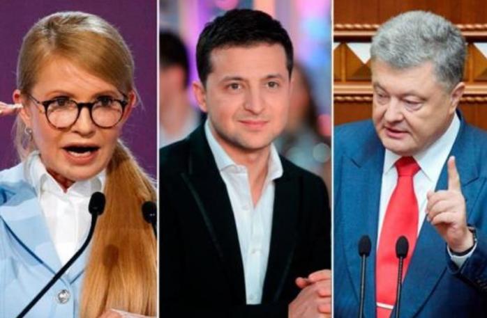 Рейтинг партій серед багатих і бідних українців назвали соціологи