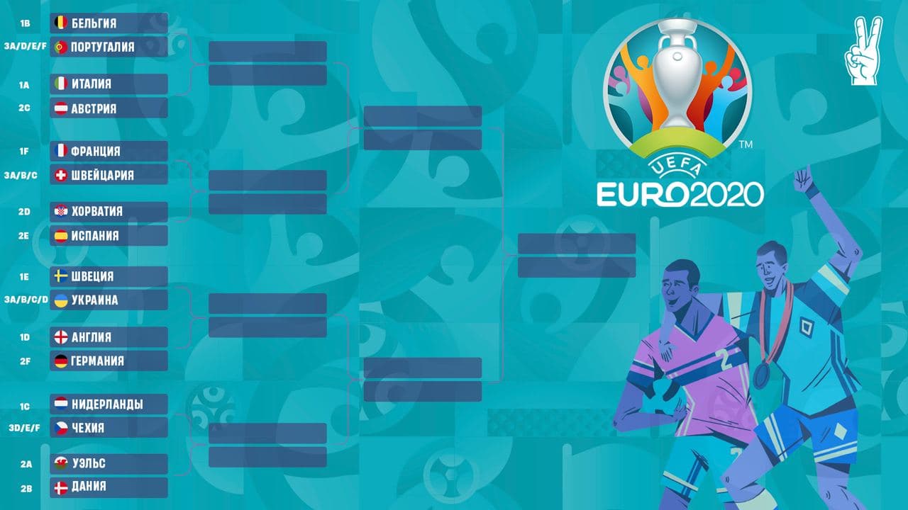 Євро 2020 — усі пари 1/8 фіналу, фото — УАФ