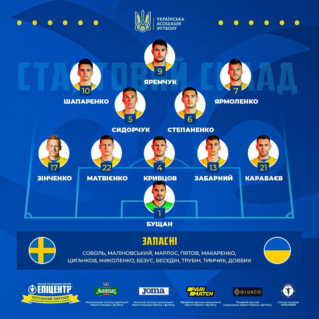 Стартовый состав Украины в матче со Швецией