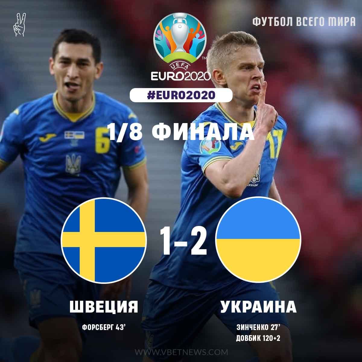 Штанги, травмы, три гола — тяжелая победа Украины над Швецией