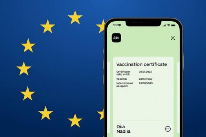 ЕС признал COVID-паспорта в “Дії” на техническом уровне - что дальше