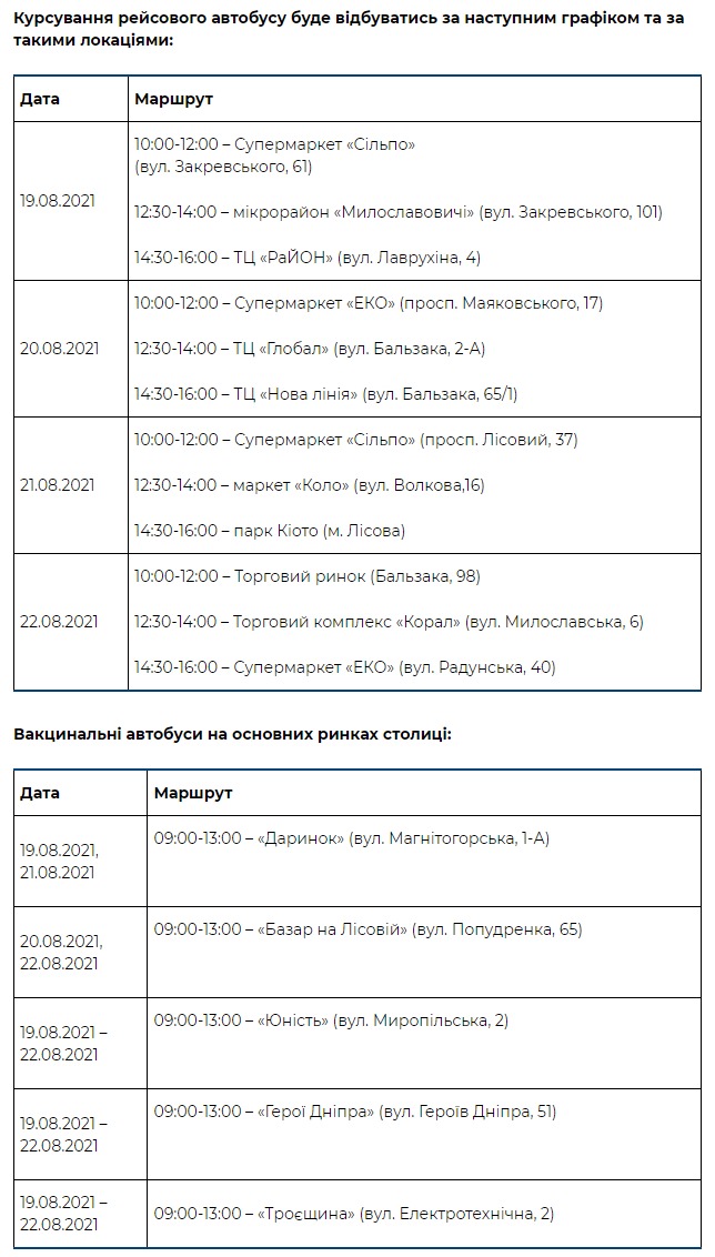 Автобусы вакцинации заработают в Киеве. Таблица: КГГА