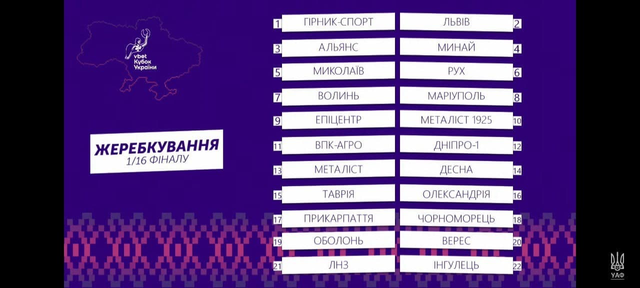 Жеребьевка Кубка Украины, скриншот видео