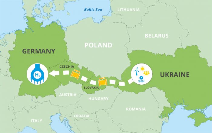 Україну та Німеччину з’єднає водневий коридор, фото: Оператор ГТС України