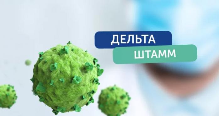 Штам коронавірусу «Дельта» став домінуючим в Україні. Фото: medicover.ua