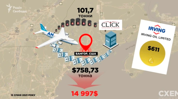 “Мрія” та корупція — ЗМІ про дорогі закупівлі пального на «Авіалініях Антонова, фото - Схеми