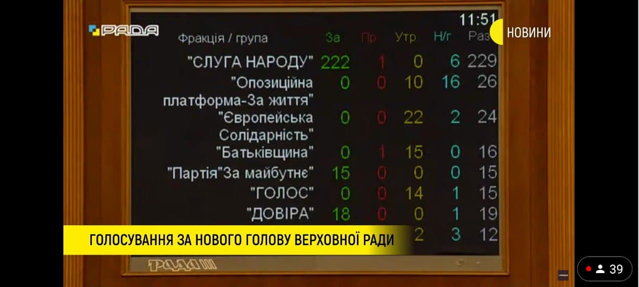 Голосування за Стефанчука, скріншот відео