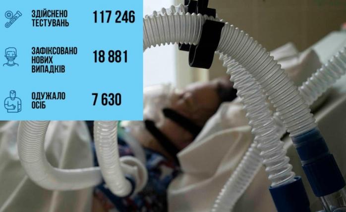 Майже 19 тис. нових COVID-хворих і понад 400 смертей — нові дані МОЗ / Фото: Лікарня швидкої допомоги Львова