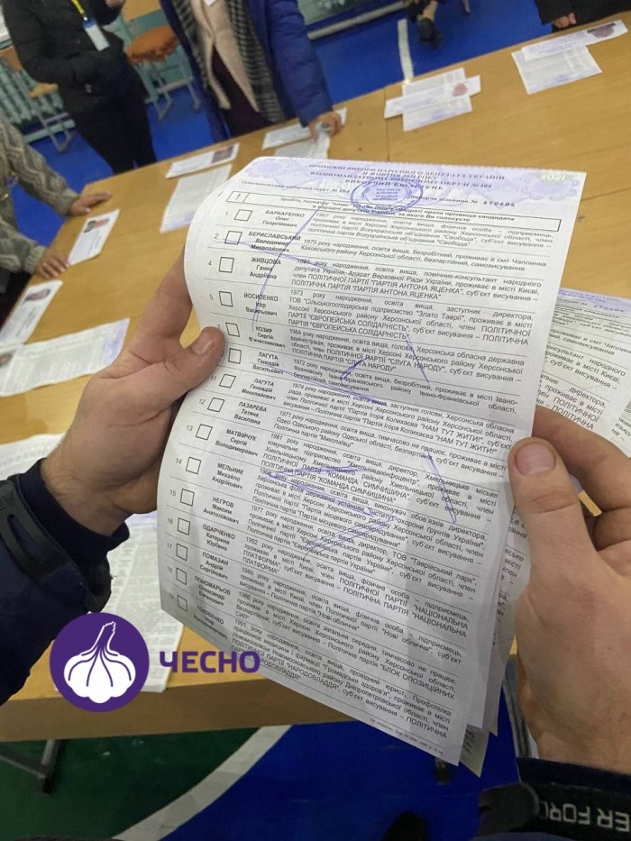 В Україні відбулися довибори в Раді та вибори мера Харкова, фото: «Чесно»