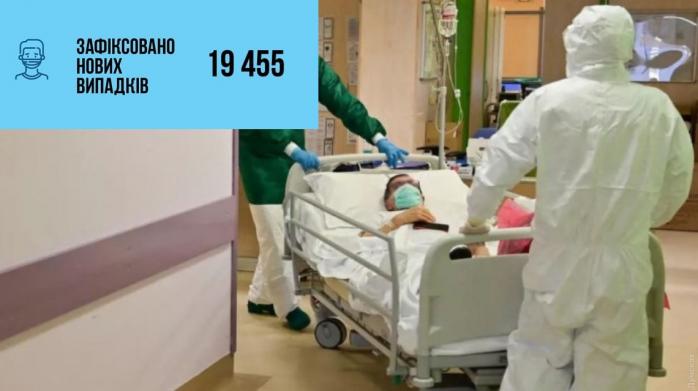 700 смертей та понад 19 тис. нових COVID-інфікувань за добу