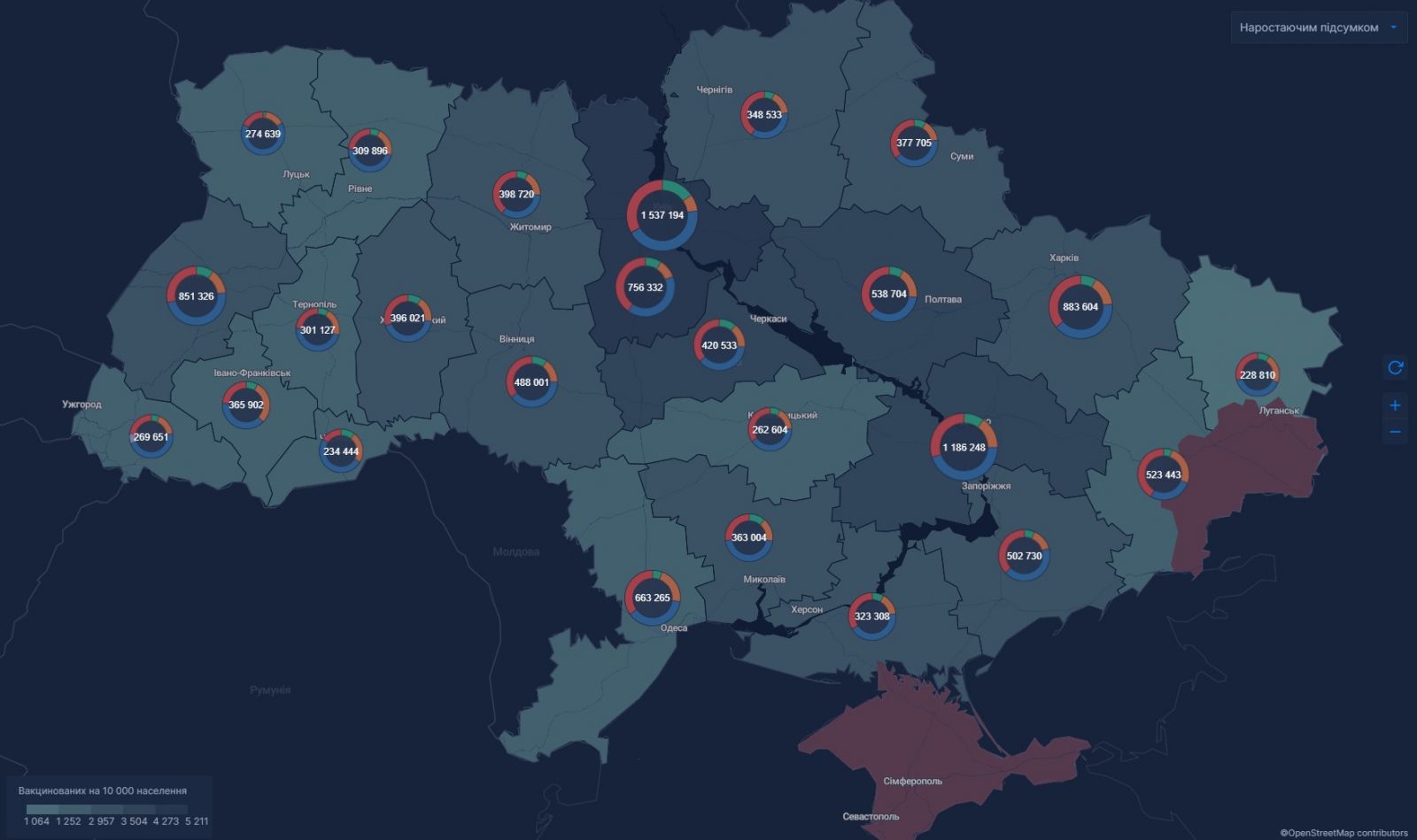 Вакцинація в Україні. Інфографіка: РНБО