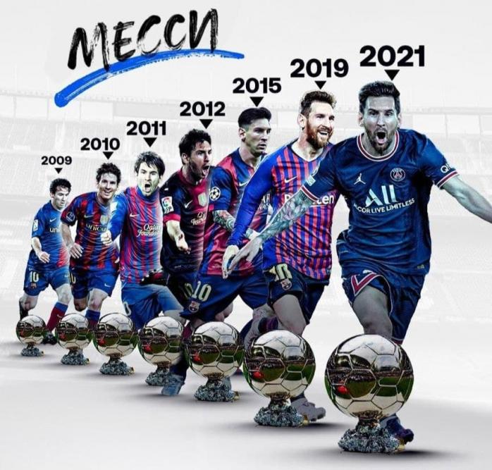 «Золотой мяч»-2021 — седьмая победа Месси и все лауреаты сезона