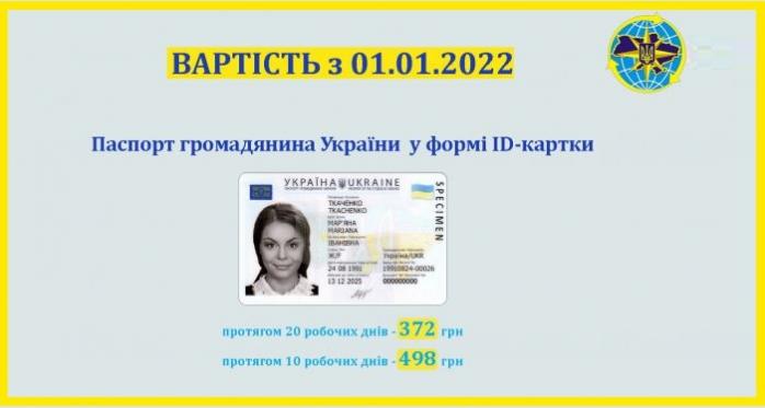 Оформление паспортов подорожало с 1 января