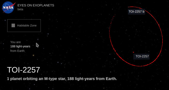 Орбита TOI-2257 b вокруг звезды TOI-2257, инфографика: NASA