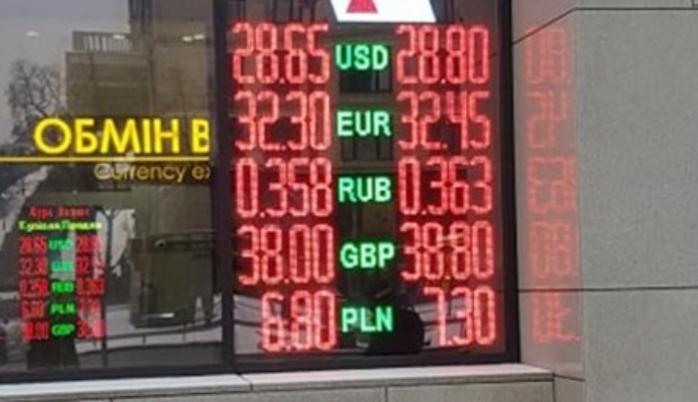 Курс валют – доллар и евро дорожают, гривна стремительно падает