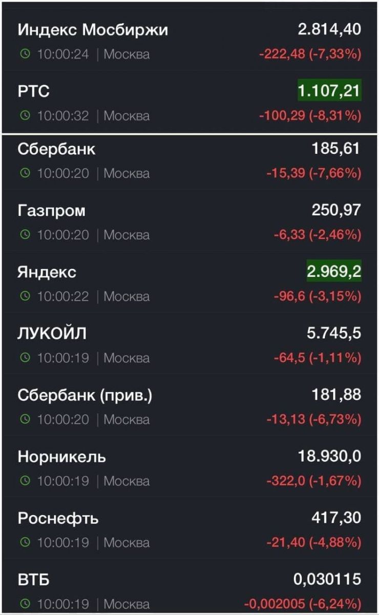 Скриншот: Украина Сейчас