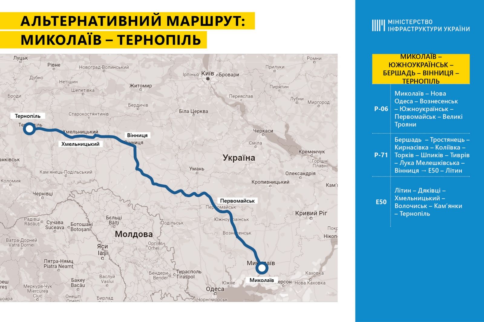 Альтернативні маршрути. Карта: Міністерство інфраструктури України