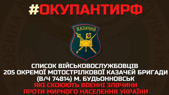 Новий список воєнних злочинців рф опублікувала українська розвідка