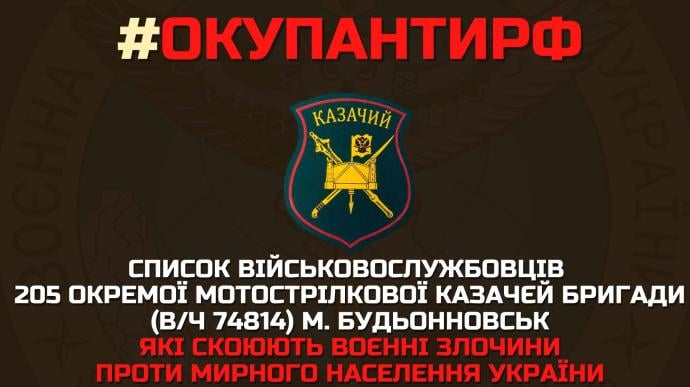 Новий список воєнних злочинців рф опублікувала українська розвідка