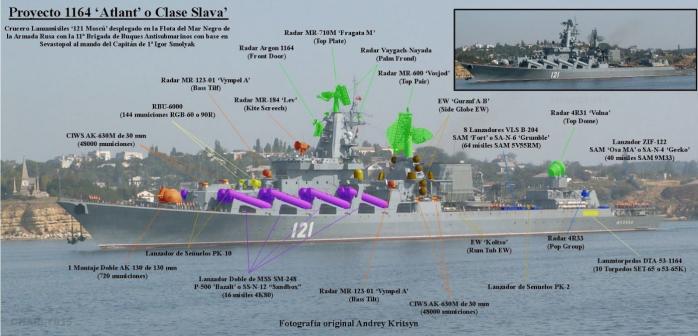 США подтвердили "день Нептуна" для крейсера "Москва"