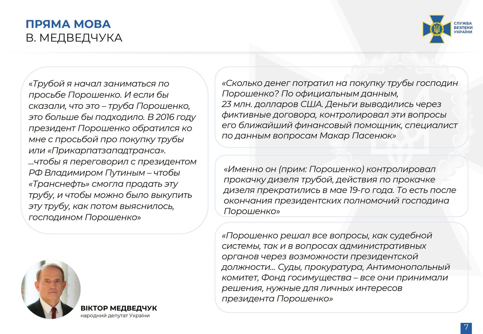 Віктор Медведчук розповів про незаконні схеми. Інфографіка: СБУ