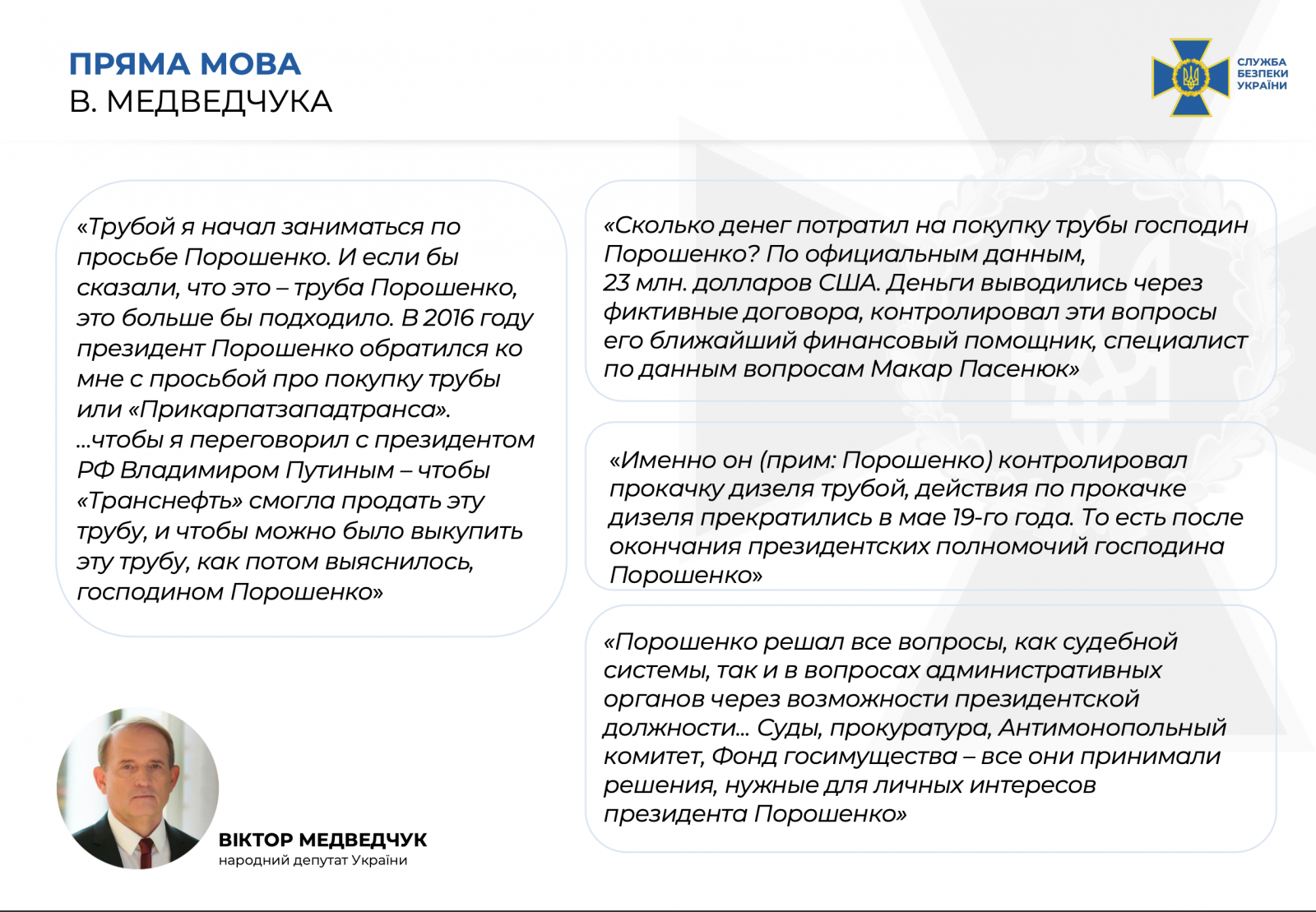 Віктор Медведчук розповів про незаконні схеми. Інфографіка: СБУ